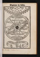 Picture 1 of 21 from Higinius de stellis (1513), leaf 11