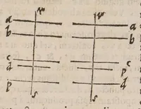 An illustration from Opvscvlvm de lineis rectis aeqvidistantibvs et non aeqvidistantibus (1603)