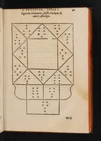 An illustration from La géomance dv seigneur Christofe de Cattan, gentilhomme Geneuois, Liure non moins plaisant & recreatif, que d'ingenieuse inuention, pour sçauoir toutes choses, presentes, passes, & à aduenir avec la Roüe de Pythagoras (1567)