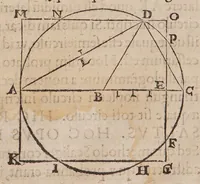 An illustration from Tractatio geometrica de quadratura circuli in decem capita distributa. Adversus errores tam veterum, quam recentiorum mechanicorum (1595)
