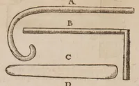 An illustration from Chirurgia magna (1585)