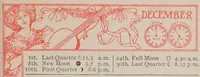 Picture 5 of 7 from What has the future in store for you ? /c [A.J. White, Ltd.] (1912), leaf 27