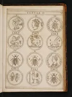 Picture 16 of 18 from Symbolica Dianae Ephesiae statua ... exposita (1657), leaf 107