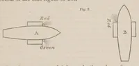 Picture 3 of 5 from Researches in colour-blindness : with a supplement on the danger attending the present system of railway and marine coloured signals (1855), leaf 169