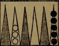 An illustration from Backgammon and draughts (or checkers) (1888)