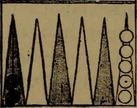 An illustration from Backgammon and draughts (or checkers) (1888)