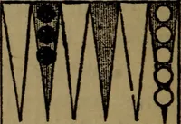 An illustration from Backgammon and draughts (or checkers) (1888)