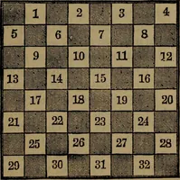 An illustration from Backgammon and draughts (or checkers) (1888)