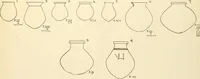 An illustration from Balabish (1920)