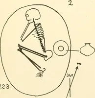 An illustration from Balabish (1920)