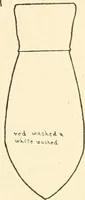 Picture 50 of 55 from Balabish (1920), leaf 136