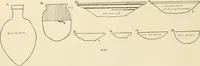 An illustration from Balabish (1920)