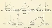 Picture 1 of 3 from [Balloon bulletins] (1918), leaf 650