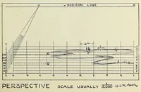 Picture 3 of 3 from [Balloon bulletins] (1918), leaf 695