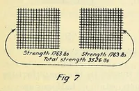 Picture 1 of 7 from [Balloon notes] (1917), leaf 15