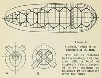 Picture 2 of 7 from [Balloon notes] (1917), leaf 240