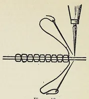 An illustration from [Balloon notes] (1917)