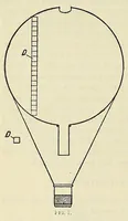 An illustration from [Balloon notes] (1917)