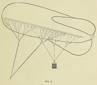 Picture 2 of 14 from [Balloon notes] (1917), leaf 149