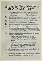 Picture 4 of 14 from [Balloon notes] (1917), leaf 235