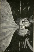 An illustration from Balloons, airships and flying machines; (1905)