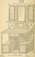 Picture 79 of 134 from Bamboo work; comprising the construction of furniture, household fitments, and other articles in bamboo (1901), leaf 101