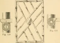 Picture 89 of 134 from Bamboo work; comprising the construction of furniture, household fitments, and other articles in bamboo (1901), leaf 112