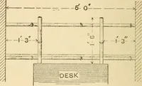 An illustration from Bamboo work; comprising the construction of furniture, household fitments, and other articles in bamboo (1901)