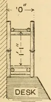 An illustration from Bamboo work; comprising the construction of furniture, household fitments, and other articles in bamboo (1901)