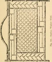 Picture 93 of 134 from Bamboo work; comprising the construction of furniture, household fitments, and other articles in bamboo (1901), leaf 116