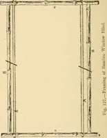 An illustration from Bamboo work; comprising the construction of furniture, household fitments, and other articles in bamboo (1901)