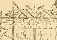 An illustration from Bamboo work; comprising the construction of furniture, household fitments, and other articles in bamboo (1901)