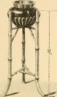 An illustration from Bamboo work; comprising the construction of furniture, household fitments, and other articles in bamboo (1901)