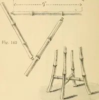 An illustration from Bamboo work; comprising the construction of furniture, household fitments, and other articles in bamboo (1901)