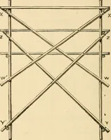 An illustration from Bamboo work; comprising the construction of furniture, household fitments, and other articles in bamboo (1901)