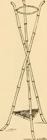 Picture 110 of 134 from Bamboo work; comprising the construction of furniture, household fitments, and other articles in bamboo (1901), leaf 134