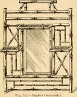 Picture 112 of 134 from Bamboo work; comprising the construction of furniture, household fitments, and other articles in bamboo (1901), leaf 136