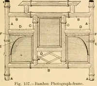 Picture 117 of 134 from Bamboo work; comprising the construction of furniture, household fitments, and other articles in bamboo (1901), leaf 142