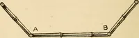 An illustration from Bamboo work; comprising the construction of furniture, household fitments, and other articles in bamboo (1901)
