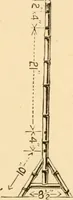 Picture 127 of 134 from Bamboo work; comprising the construction of furniture, household fitments, and other articles in bamboo (1901), leaf 150