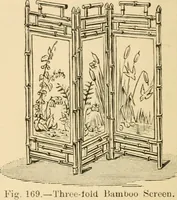 An illustration from Bamboo work; comprising the construction of furniture, household fitments, and other articles in bamboo (1901)