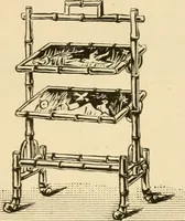Picture 130 of 134 from Bamboo work; comprising the construction of furniture, household fitments, and other articles in bamboo (1901), leaf 153