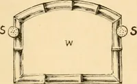 An illustration from Bamboo work; comprising the construction of furniture, household fitments, and other articles in bamboo (1901)