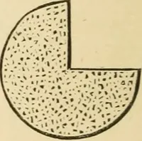 An illustration from Bamboo work; comprising the construction of furniture, household fitments, and other articles in bamboo (1901)