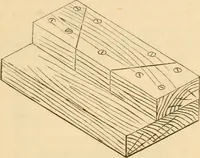 An illustration from Bamboo work; comprising the construction of furniture, household fitments, and other articles in bamboo (1901)