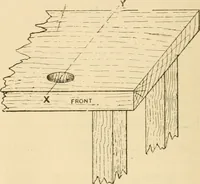An illustration from Bamboo work; comprising the construction of furniture, household fitments, and other articles in bamboo (1901)