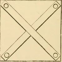An illustration from Bamboo work; comprising the construction of furniture, household fitments, and other articles in bamboo (1901)