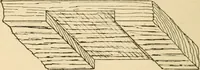 An illustration from Bamboo work; comprising the construction of furniture, household fitments, and other articles in bamboo (1901)