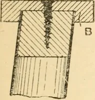 An illustration from Bamboo work; comprising the construction of furniture, household fitments, and other articles in bamboo (1901)