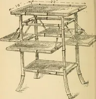 An illustration from Bamboo work; comprising the construction of furniture, household fitments, and other articles in bamboo (1901)
